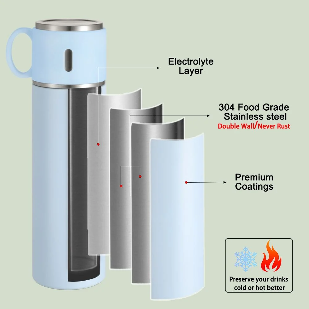 350ml Stainless Steel Bottle with Cup Lid - Blue - Image 4