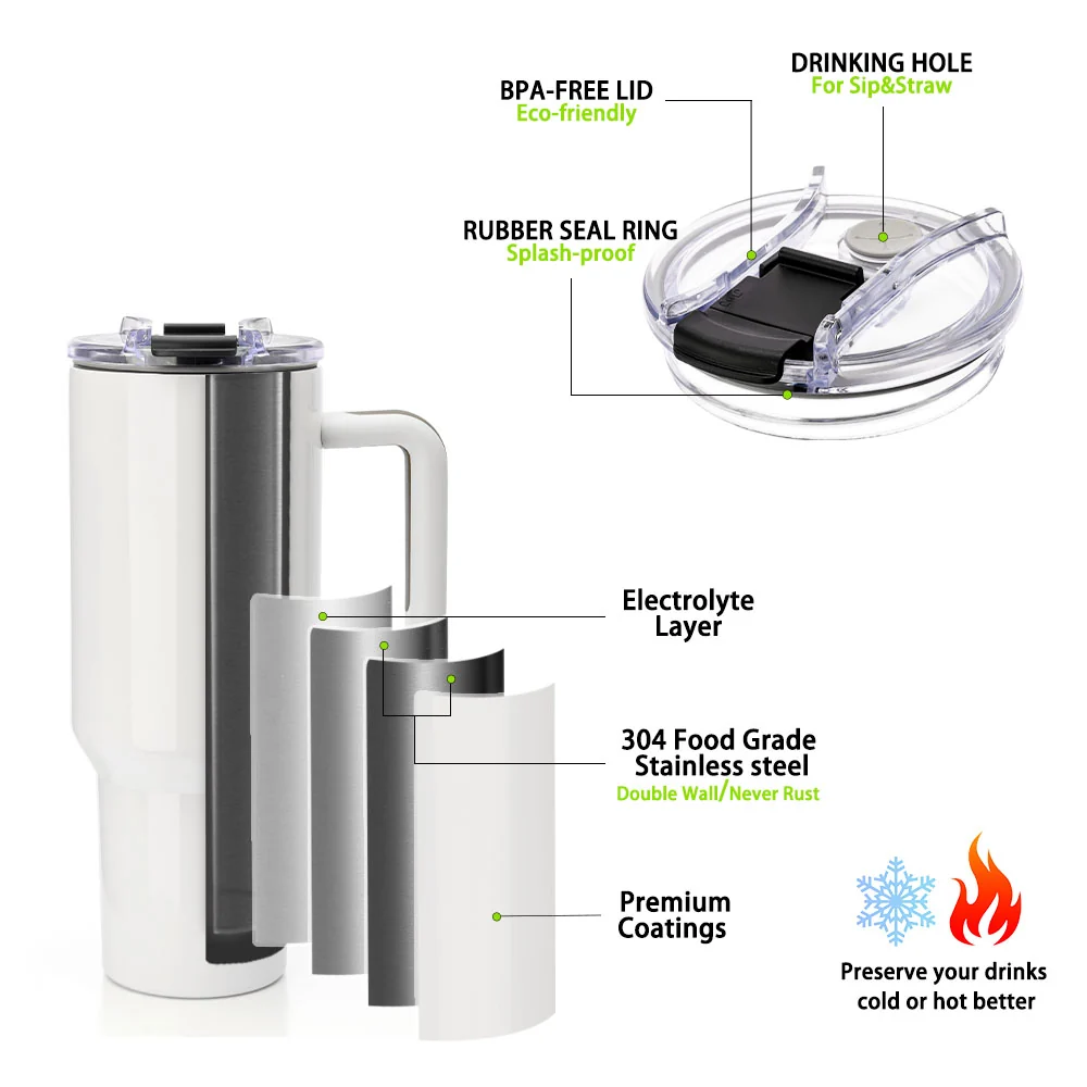 40OZ Travel Mug with Plastic Handle - White - Image 7
