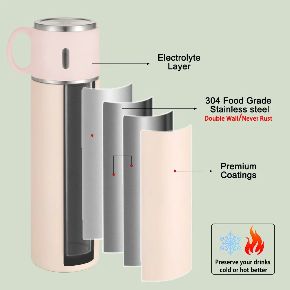 500ml Stainless Steel Bottle with Cup Lid - Pink - Image 6